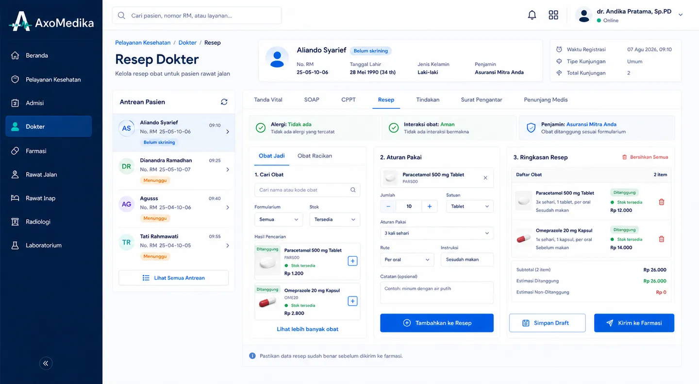 Layar resep dokter AxoMedika: pencarian obat dengan status stok dan harga, form aturan pakai, serta ringkasan resep dengan estimasi biaya yang ditanggung penjamin