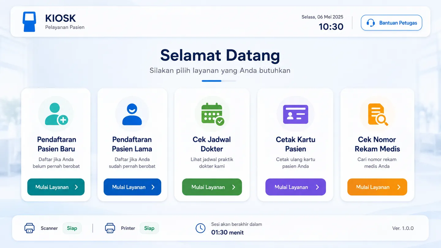 Layar utama kiosk AxoMedika dengan lima kartu layanan: pendaftaran pasien baru, pendaftaran pasien lama, cek jadwal dokter, cetak kartu pasien, dan cek nomor rekam medis, serta status scanner dan printer di bawah