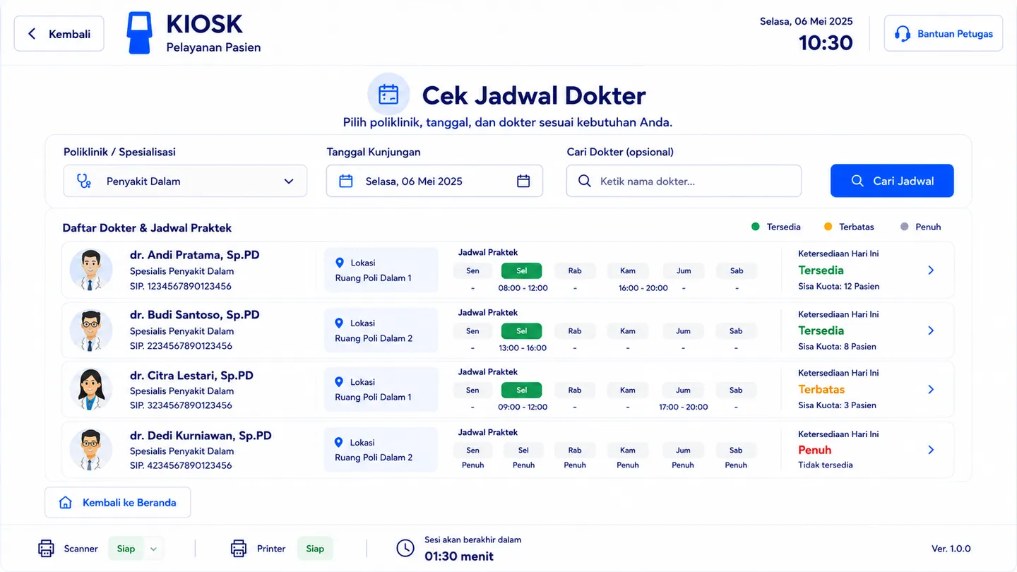 Layar cek jadwal dokter di kiosk AxoMedika: filter poliklinik dan tanggal, daftar dokter dengan jadwal praktek per hari, serta status ketersediaan tersedia, terbatas, atau penuh