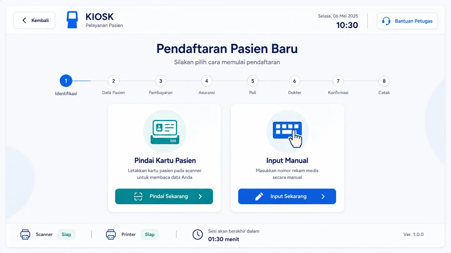 Layar pendaftaran pasien baru di kiosk AxoMedika: penunjuk delapan langkah di bagian atas, dengan pilihan identifikasi lewat pindai kartu pasien atau input manual
