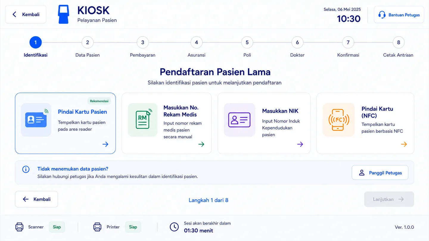 Layar pendaftaran pasien lama di kiosk AxoMedika dengan empat cara identifikasi: pindai kartu pasien, input nomor rekam medis, input NIK, dan pindai kartu berbasis NFC